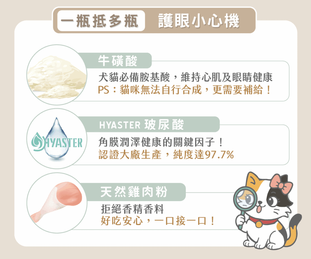 寵物保健食品推薦:歸毛家族。圖片來源:歸毛家族 官方網站。
